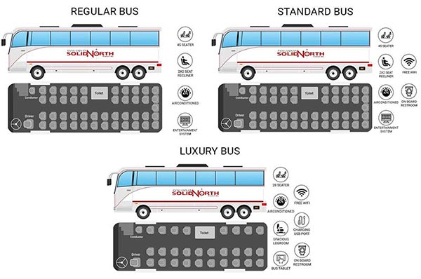 solid north bus types