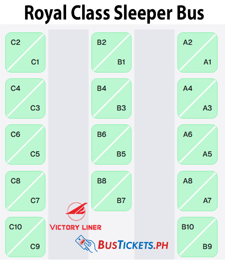 Victory Liner Royal Class Sleeper Bus seating layout with a 1-1-1 configuration.